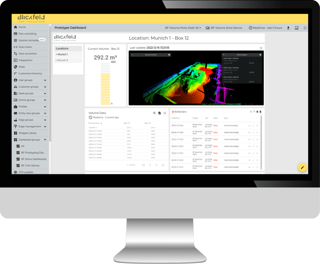 Blickfeld Volume Monitoring Dashboard on a monitor showing volume data and a point cloud