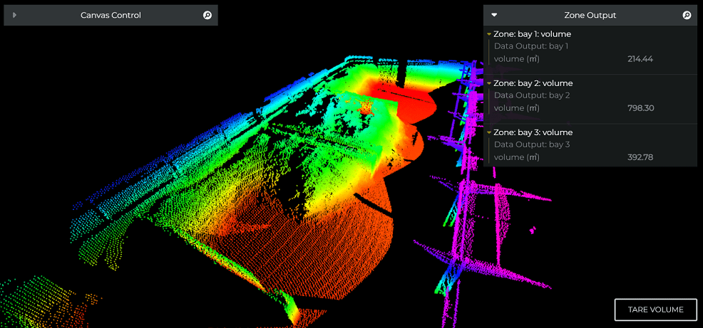 3D-Punktwolke der Mülllagerhalle bei Cireco – Grundlage für die Volumenüberwachung in Recyclinganlagen mit LiDAR.