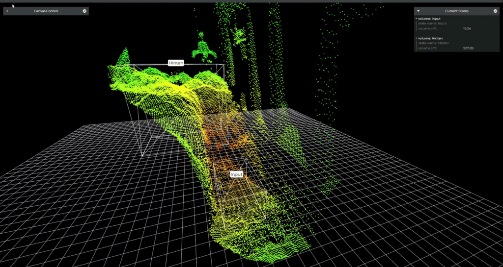3D-LiDAR Punktwolke Müllbunker Volumenzonen