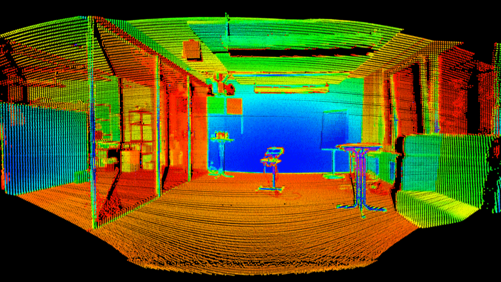 Scan Pattern shown with an example point cloud