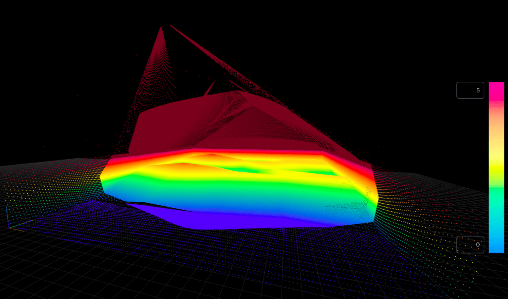 Simulated point cloud for road salt stockpile management