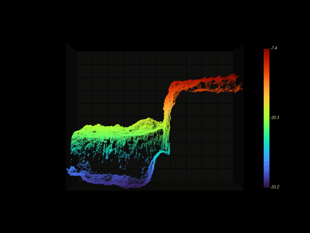 Point cloud of waste bunker, used for waste bunker monitoring and waste stream management