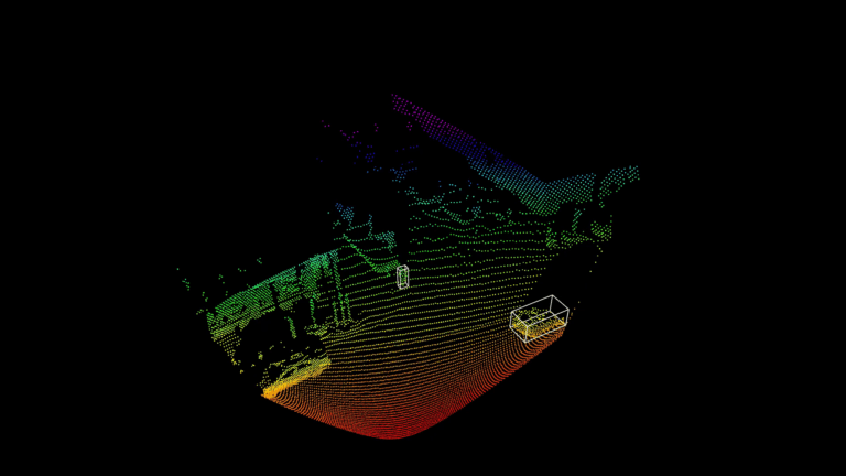 Pointcloud LiDAR sensor person cars