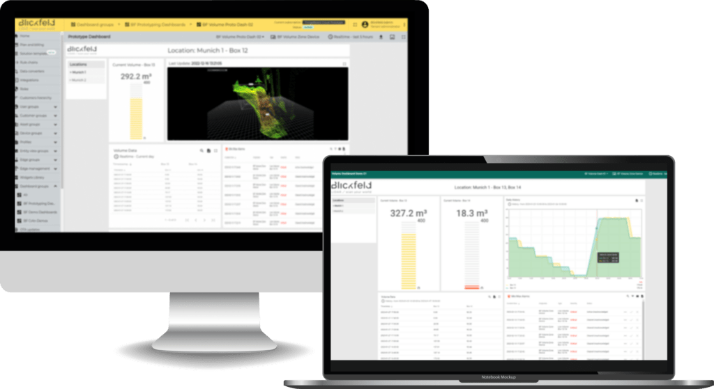 Volume data dashboard for CO2 tax calcuation