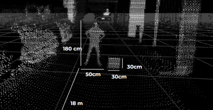new_object size based detection_1 1 new_object size based detection_1 1