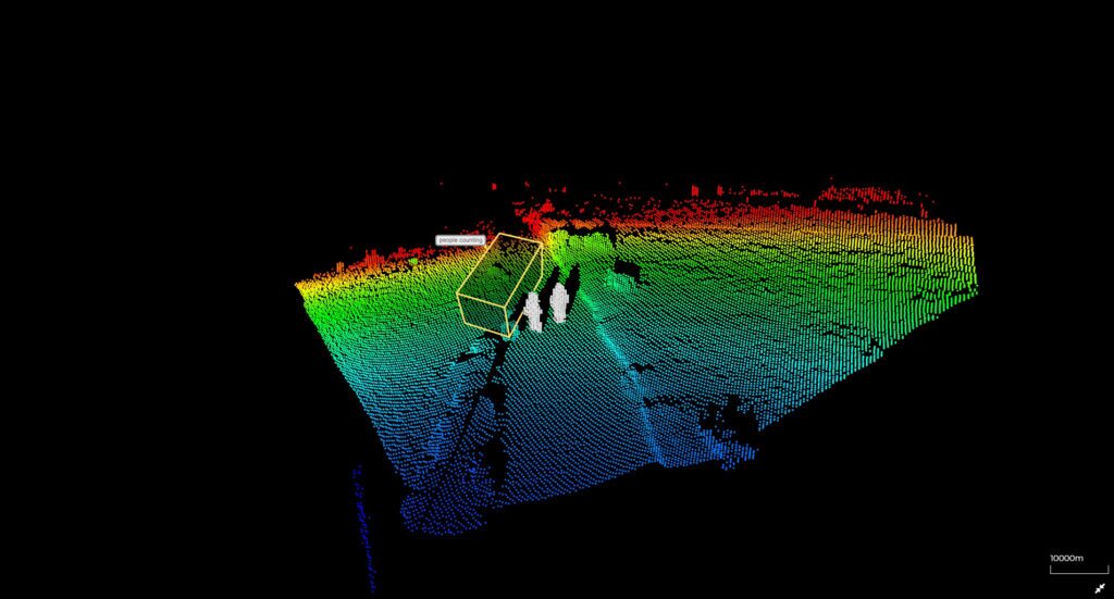 3D-LiDAR-Punktwolke mit Zählzone. Die Daten dienen der Besucherlenkung.