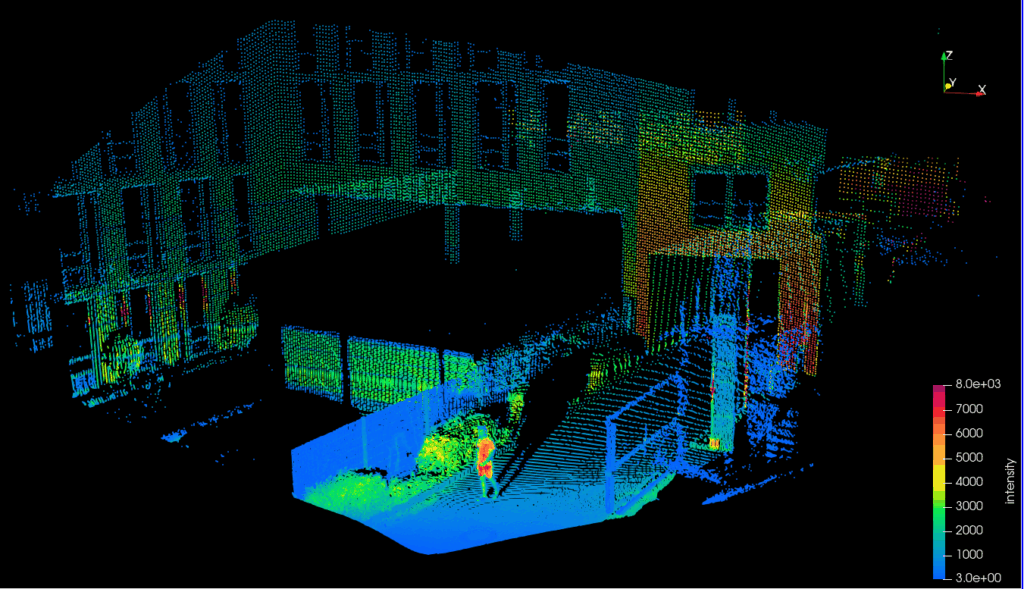 Vorteil in der LiDAR vs. Kamera Debatte: LiDAR sammelt keine personenbezogenen Daten.