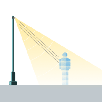 LiDAR technology time of flight principle