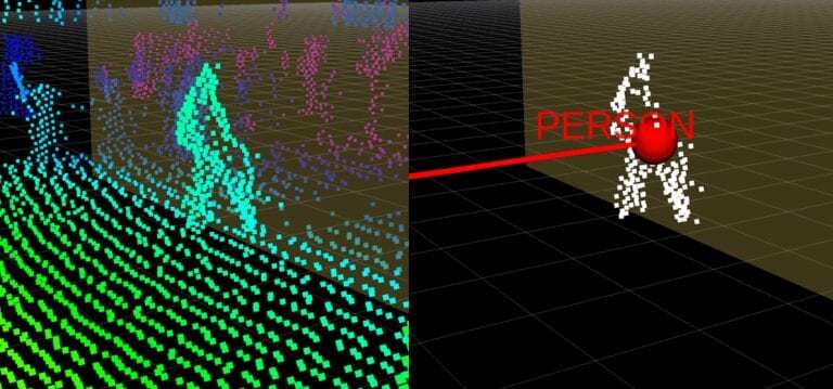 Blickfeld LiDAR pointcloud background subtraction person