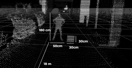 new_object size based detection_1 1